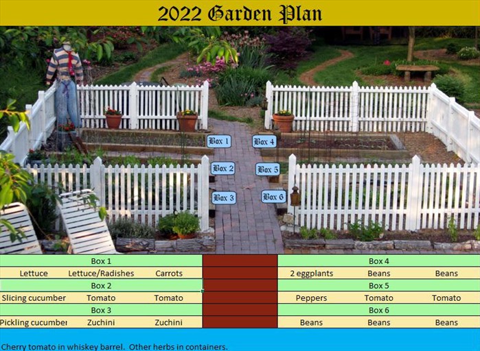 0040_20220112_1228_2022 Garden Plan.jpg